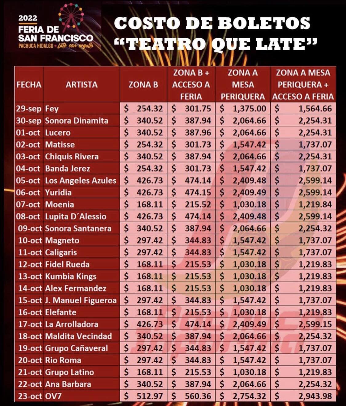 Ofertan Boletos Para Teatro Del Pueblo En Feria San Francisco Diario