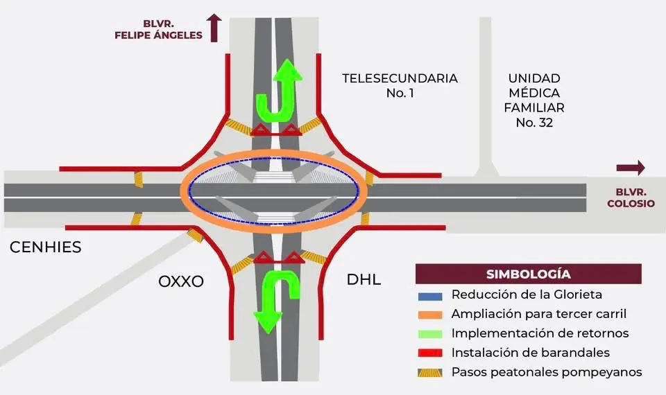 Habilitan retornos en la Glorieta 24 Horas