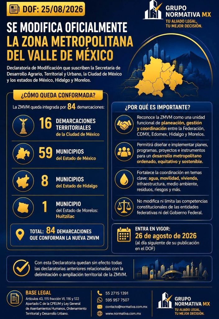 Oficialmente son 8 municipios de Hidalgo en la Metropolitana